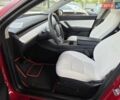Красный Тесла Model Y, объемом двигателя 0 л и пробегом 72 тыс. км за 22999 $, фото 37 на Automoto.ua
