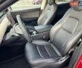 Червоний Тесла Model Y, об'ємом двигуна 0 л та пробігом 78 тис. км за 22500 $, фото 7 на Automoto.ua