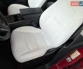 Красный Тесла Model Y, объемом двигателя 0 л и пробегом 72 тыс. км за 22999 $, фото 40 на Automoto.ua