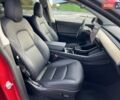 Червоний Тесла Model Y, об'ємом двигуна 0 л та пробігом 78 тис. км за 22500 $, фото 10 на Automoto.ua