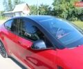 Червоний Тесла Model Y, об'ємом двигуна 0 л та пробігом 119 тис. км за 23500 $, фото 10 на Automoto.ua