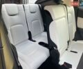Красный Тесла Model Y, объемом двигателя 0 л и пробегом 81 тыс. км за 27500 $, фото 32 на Automoto.ua