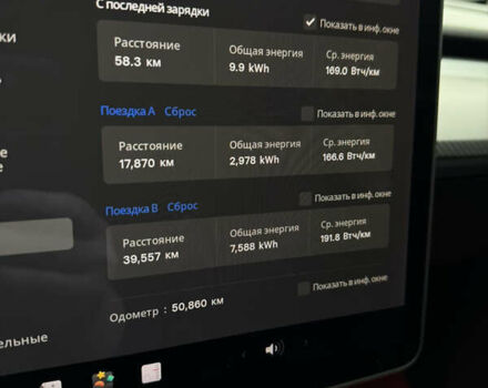 Тесла Model Y 2021 в Львове на Automoto.ua Красный Тесла Model Y, объемом двигателя 0 л и пробегом 55 тыс. км за 27000 $, фото 10 на Automoto.ua