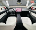 Тесла Model Y 2021 в Киеве на Automoto.ua Красный Тесла Model Y, объемом двигателя 0 л и пробегом 83 тыс. км за 24900 $, фото 20 на Automoto.ua
