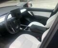 Красный Тесла Model Y, объемом двигателя 0 л и пробегом 71 тыс. км за 23300 $, фото 2 на Automoto.ua