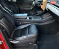Красный Тесла Model Y, объемом двигателя 0 л и пробегом 27 тыс. км за 27800 $, фото 40 на Automoto.ua
