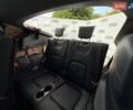 Красный Тесла Model Y, объемом двигателя 0 л и пробегом 125 тыс. км за 17500 $, фото 15 на Automoto.ua