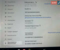 Красный Тесла Model Y, объемом двигателя 0 л и пробегом 44 тыс. км за 24400 $, фото 23 на Automoto.ua