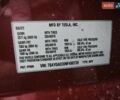 Красный Тесла Model Y, объемом двигателя 0 л и пробегом 54 тыс. км за 27800 $, фото 29 на Automoto.ua