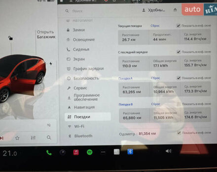 Красный Тесла Model Y, объемом двигателя 0 л и пробегом 81 тыс. км за 31500 $, фото 8 на Automoto.ua