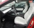 Красный Тесла Model Y, объемом двигателя 0 л и пробегом 75 тыс. км за 26500 $, фото 1 на Automoto.ua