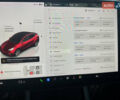 Красный Тесла Model Y, объемом двигателя 0 л и пробегом 102 тыс. км за 26500 $, фото 15 на Automoto.ua
