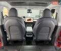 Красный Тесла Model Y, объемом двигателя 0 л и пробегом 37 тыс. км за 31999 $, фото 29 на Automoto.ua