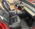 Красный Тесла Model Y, объемом двигателя 0 л и пробегом 37 тыс. км за 31999 $, фото 27 на Automoto.ua
