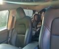 Красный Тесла Model Y, объемом двигателя 0 л и пробегом 60 тыс. км за 31500 $, фото 1 на Automoto.ua