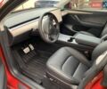 Красный Тесла Model Y, объемом двигателя 0 л и пробегом 5 тыс. км за 32300 $, фото 9 на Automoto.ua
