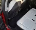 Тесла Model Y 2023 в Виннице на Automoto.ua Красный Тесла Model Y, объемом двигателя 0 л и пробегом 27 тыс. км за 31500 $, фото 21 на Automoto.ua