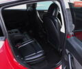 Красный Тесла Model Y, объемом двигателя 0 л и пробегом 69 тыс. км за 29999 $, фото 17 на Automoto.ua