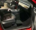 Тесла Model Y 2023 в Киеве на Automoto.ua Красный Тесла Model Y, объемом двигателя 0 л и пробегом 27 тыс. км за 28800 $, фото 84 на Automoto.ua