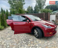 Красный Тесла Model Y, объемом двигателя 0 л и пробегом 33 тыс. км за 30700 $, фото 18 на Automoto.ua
