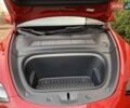 Красный Тесла Model Y, объемом двигателя 0 л и пробегом 5 тыс. км за 32300 $, фото 1 на Automoto.ua