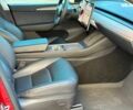 Красный Тесла Model Y, объемом двигателя 0 л и пробегом 26 тыс. км за 29940 $, фото 23 на Automoto.ua