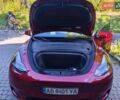 Красный Тесла Model Y, объемом двигателя 0 л и пробегом 21 тыс. км за 36500 $, фото 19 на Automoto.ua