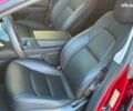 Красный Тесла Model Y, объемом двигателя 0 л и пробегом 26 тыс. км за 29940 $, фото 12 на Automoto.ua