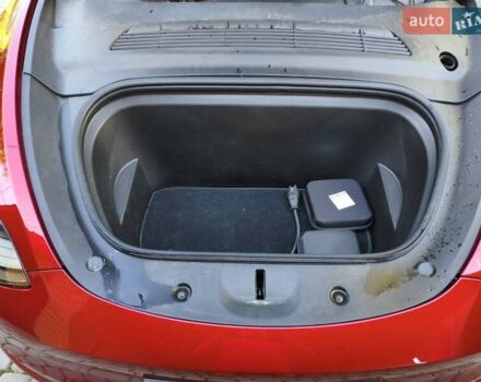 Красный Тесла Model Y, объемом двигателя 0 л и пробегом 21 тыс. км за 36500 $, фото 20 на Automoto.ua