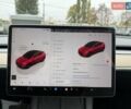 Красный Тесла Model Y, объемом двигателя 0 л и пробегом 19 тыс. км за 24500 $, фото 15 на Automoto.ua