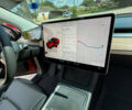 Красный Тесла Model Y, объемом двигателя 0 л и пробегом 22 тыс. км за 30500 $, фото 14 на Automoto.ua