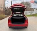Красный Тесла Model Y, объемом двигателя 0 л и пробегом 1 тыс. км за 31900 $, фото 44 на Automoto.ua
