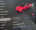 Красный Тесла Model Y, объемом двигателя 0 л и пробегом 12 тыс. км за 28880 $, фото 1 на Automoto.ua