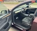 Красный Тесла Model Y, объемом двигателя 0 л и пробегом 3 тыс. км за 38700 $, фото 26 на Automoto.ua