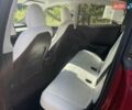 Красный Тесла Model Y, объемом двигателя 0 л и пробегом 28 тыс. км за 38300 $, фото 14 на Automoto.ua