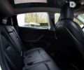 Тесла Model Y 2020 в Киеве на Automoto.ua Тесла Model Y, объемом двигателя 0 л и пробегом 39 тыс. км за 43500 $, фото 12 на Automoto.ua