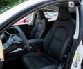 Тесла Model Y, объемом двигателя 0 л и пробегом 1 тыс. км за 63199 $, фото 11 на Automoto.ua