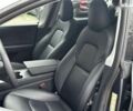 Тесла Model Y, объемом двигателя 4.25 л и пробегом 34 тыс. км за 31999 $, фото 11 на Automoto.ua