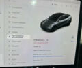 Тесла Model Y, объемом двигателя 0 л и пробегом 72 тыс. км за 22900 $, фото 29 на Automoto.ua