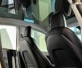 Тесла Model Y, объемом двигателя 0 л и пробегом 46 тыс. км за 22900 $, фото 24 на Automoto.ua