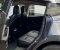 Тесла Model Y 2020 в Киеве на Automoto.ua Тесла Model Y, объемом двигателя 0 л и пробегом 123 тыс. км за 23999 $, фото 14 на Automoto.ua