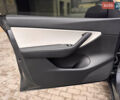 Тесла Model Y, объемом двигателя 0 л и пробегом 61 тыс. км за 24500 $, фото 17 на Automoto.ua