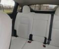 Тесла Model Y, объемом двигателя 0 л и пробегом 23 тыс. км за 29500 $, фото 7 на Automoto.ua