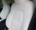 Тесла Model Y, объемом двигателя 0 л и пробегом 23 тыс. км за 29500 $, фото 8 на Automoto.ua