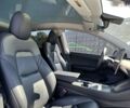Тесла Model Y, объемом двигателя 0 л и пробегом 94 тыс. км за 21999 $, фото 16 на Automoto.ua