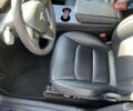 Тесла Model Y, объемом двигателя 0 л и пробегом 97 тыс. км за 27500 $, фото 4 на Automoto.ua