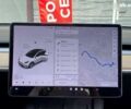 Тесла Model Y 2021 в Киеве на Automoto.ua Тесла Model Y, объемом двигателя 0 л и пробегом 90 тыс. км за 26999 $, фото 18 на Automoto.ua