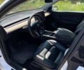 Тесла Model Y, объемом двигателя 0 л и пробегом 110 тыс. км за 22490 $, фото 15 на Automoto.ua