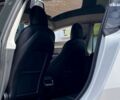 Тесла Model Y 2021 в Киеве на Automoto.ua Тесла Model Y, объемом двигателя 0 л и пробегом 90 тыс. км за 26999 $, фото 15 на Automoto.ua