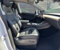 Тесла Model Y, объемом двигателя 0 л и пробегом 94 тыс. км за 21999 $, фото 15 на Automoto.ua